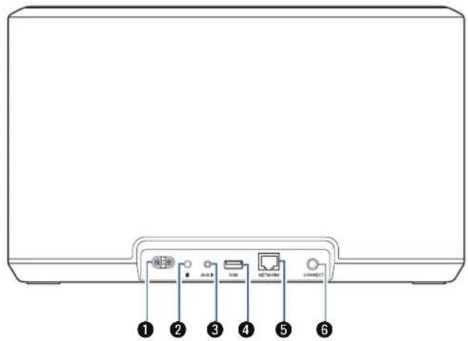 DENON Home 350 - Panneau arrêté - 1