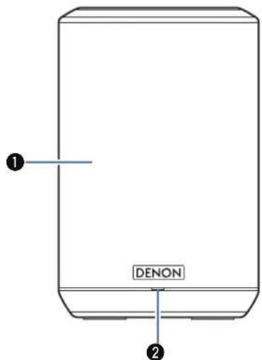 DENON Home 150 - ■ Panneau avant - 1