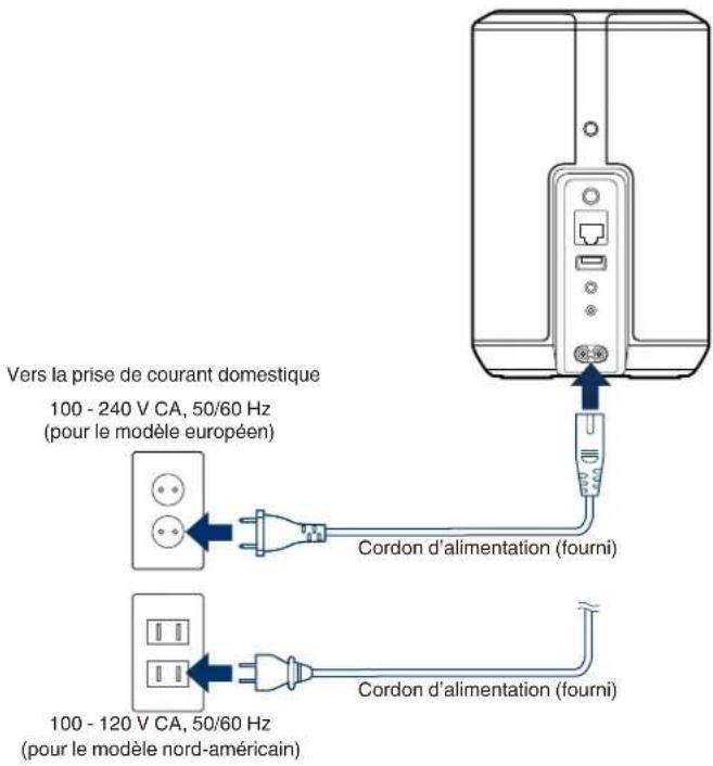 DENON Home 150 - Alimentation de votre enceinte - 1