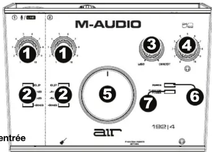 M-AUDIO AIR 192|Vocal Studio Pro - Panneau supérieur - 1