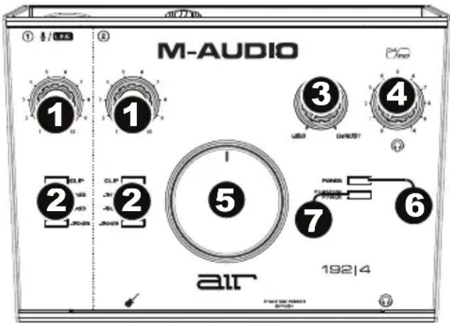 M-AUDIO AIR 192|Vocal Studio Pro - Panel superior - 1