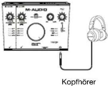 M-AUDIO AIR 192|8 - Anschlussdiagramm - 2