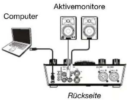 M-AUDIO AIR 192|8 - Anschlussdiagramm - 5