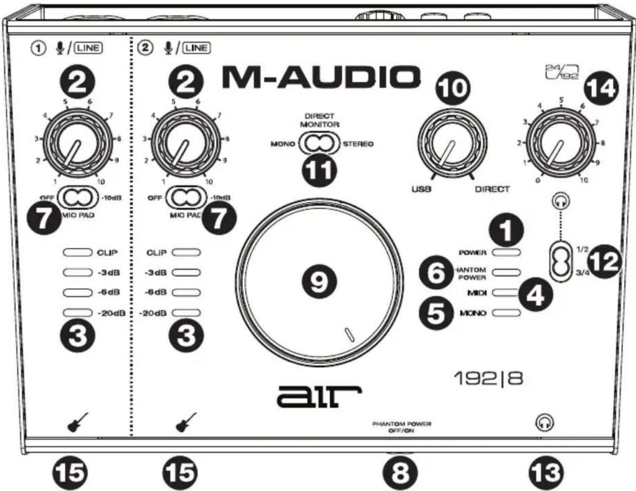 M-AUDIO AIR 192|8 - Panneau supérieur - 1
