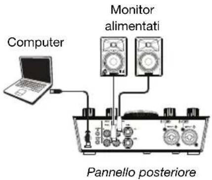 M-AUDIO AIR 192|8 - Schemidi collegamento - 5