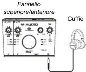 M-AUDIO AIR 192|8 - Schemidi collegamento - 2