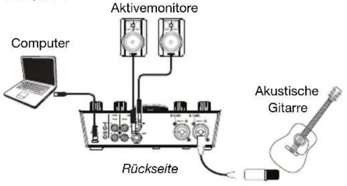M-AUDIO AIR 192|8 - Anschlussdiagramm - 1