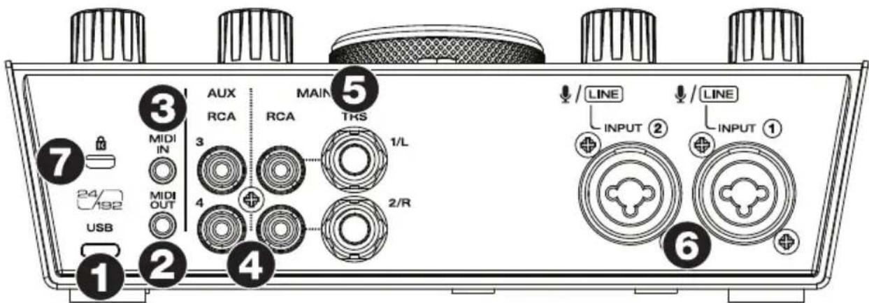 M-AUDIO AIR 192|8 - Rückseite - 1