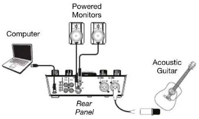 M-AUDIO AIR 192|8 - Connection Diagrams - 1