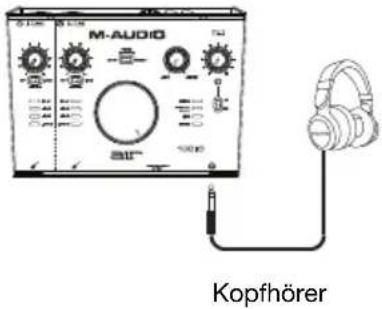 M-AUDIO AIR 192|8 - Anschlussdiagramm - 4