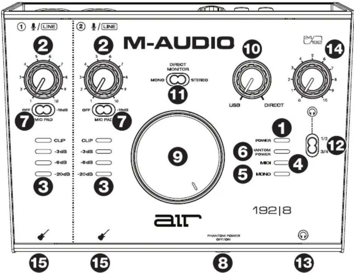 M-AUDIO AIR 192|8 - Top Panel - 1