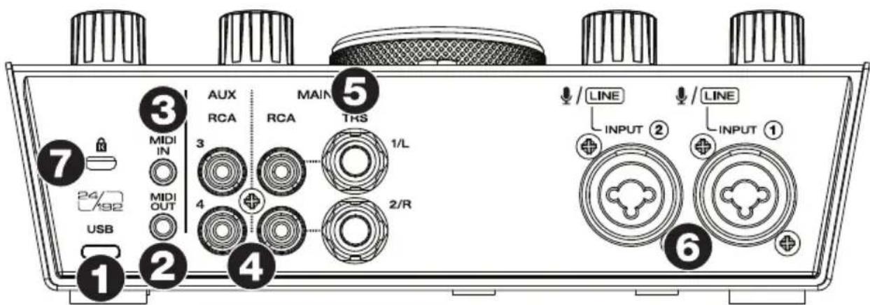M-AUDIO AIR 192|8 - Rear Panel - 1