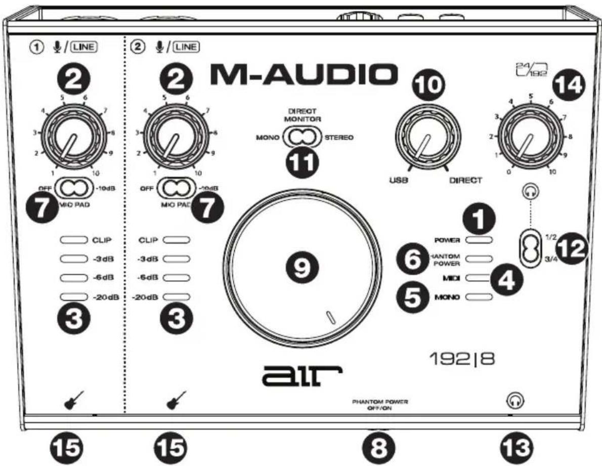 M-AUDIO AIR 192|8 - Oberseite - 1