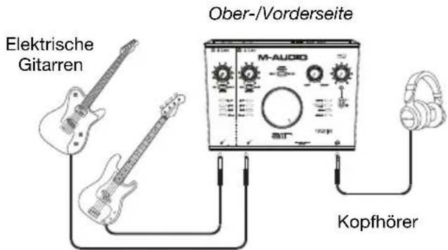 M-AUDIO AIR 192|8 - Anschlussdiagramm - 6