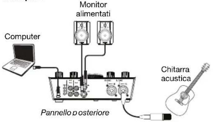 M-AUDIO AIR 192|8 - Schemidi collegamento - 1