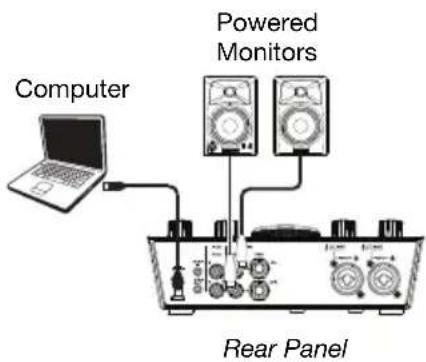 M-AUDIO AIR 192|8 - Connection Diagrams - 5