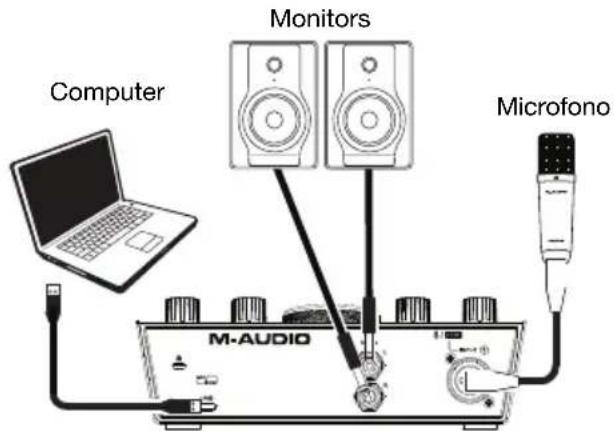 M-AUDIO AIR 192|4 - Schema dei collegamento - 1