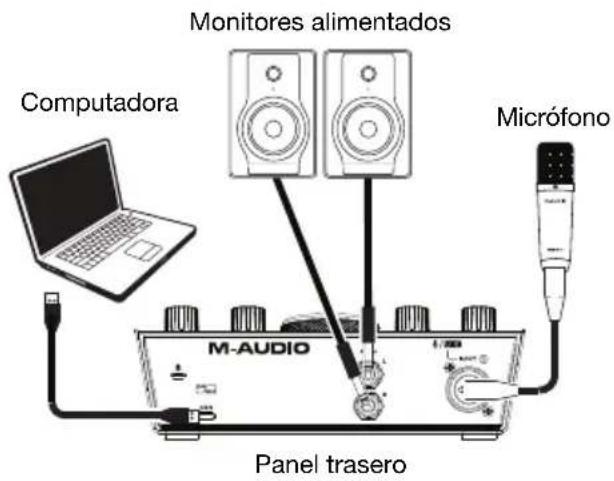 M-AUDIO AIR 192|4 - Diagramas de conexión - 1