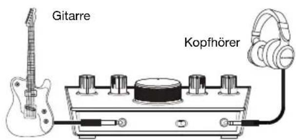 M-AUDIO AIR 192|4 - Anschlussdiagramm - 2