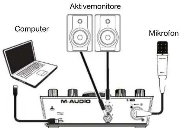 M-AUDIO AIR 192|4 - Anschlussdiagramm - 1