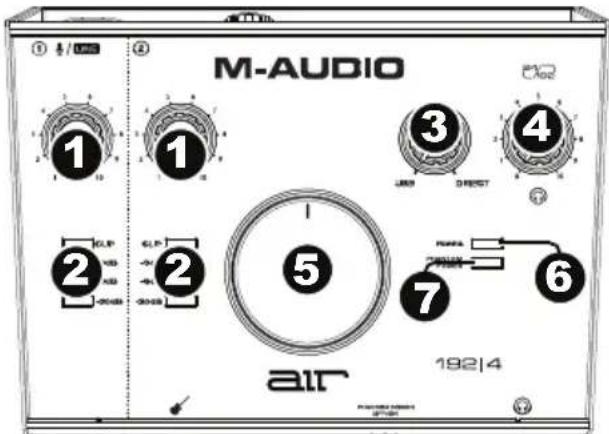 M-AUDIO AIR 192|4 - Pannello superiore - 1