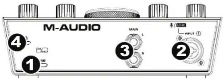 M-AUDIO AIR 192|4 - Pannello posteriore - 1