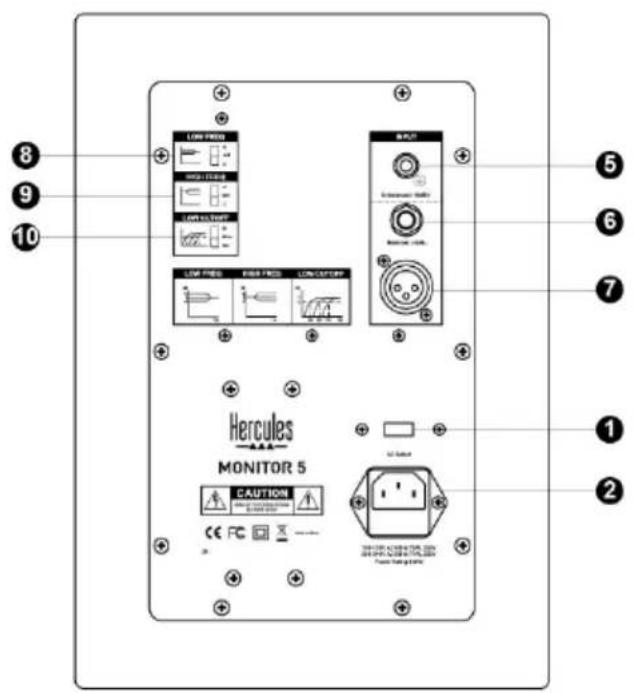 HERCULES Monitor 5 - Dengeli giriş için XLR konektörü - 1