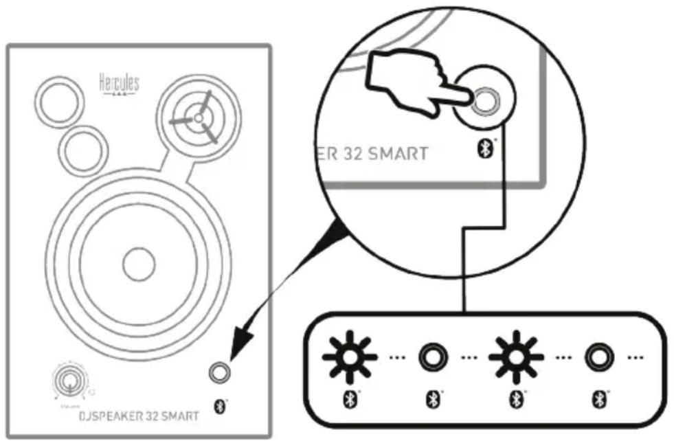 HERCULES DJSpeaker 32 Smart - Collegare una prima periferica - 1