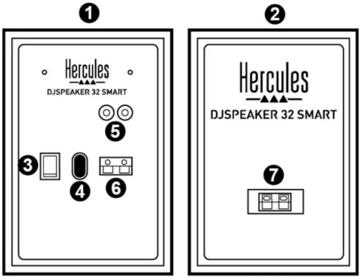 HERCULES DJSpeaker 32 Smart - Kabelové pripojeni - 1