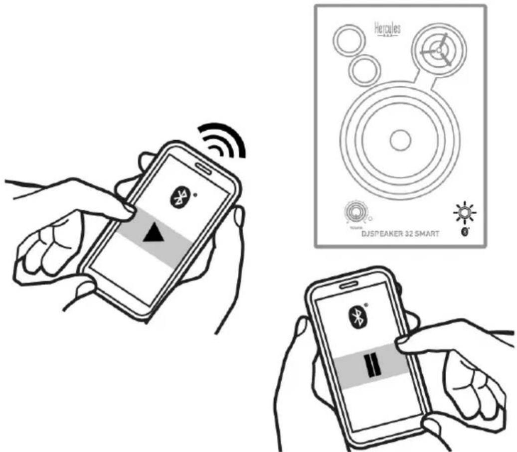 HERCULES DJSpeaker 32 Smart - Pripojenie k inym zariadeniam - 1