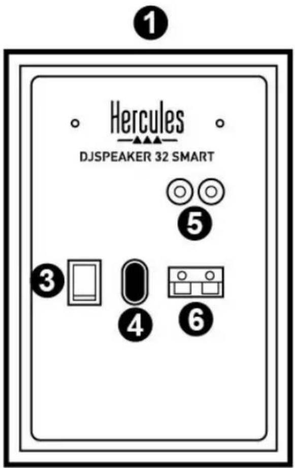 HERCULES DJSpeaker 32 Smart - 有线连接 - 1