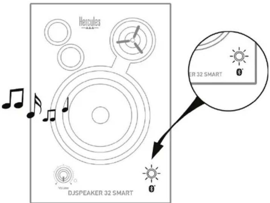HERCULES DJSpeaker 32 Smart - INHOUD - 5