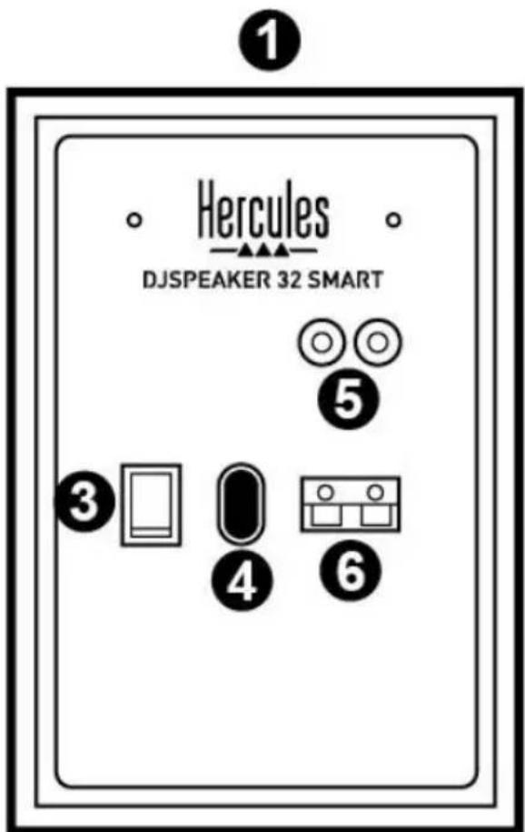 HERCULES DJSpeaker 32 Smart - 2.2.有線連接 - 1