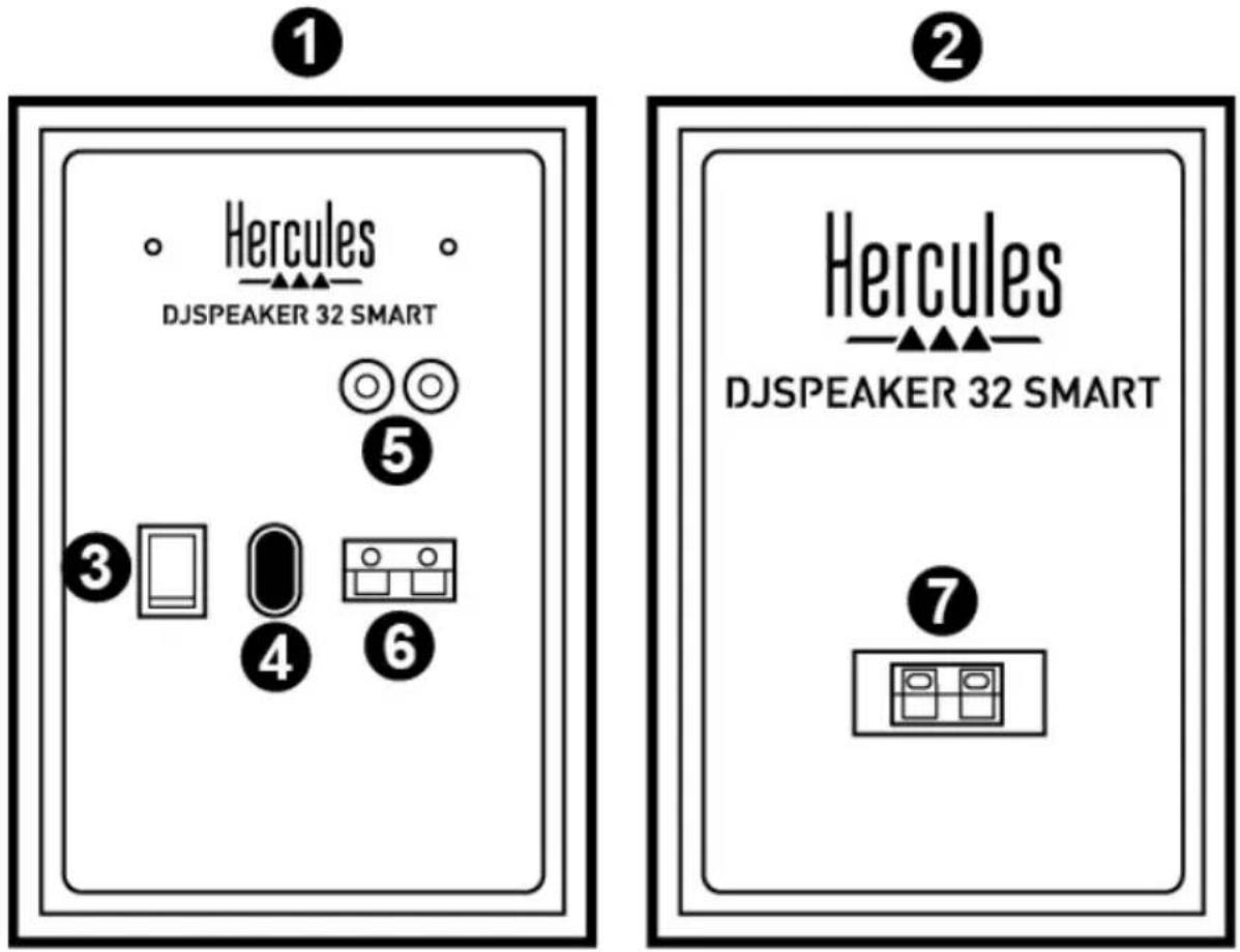 HERCULES DJSpeaker 32 Smart - Langallinen yhteys - 1
