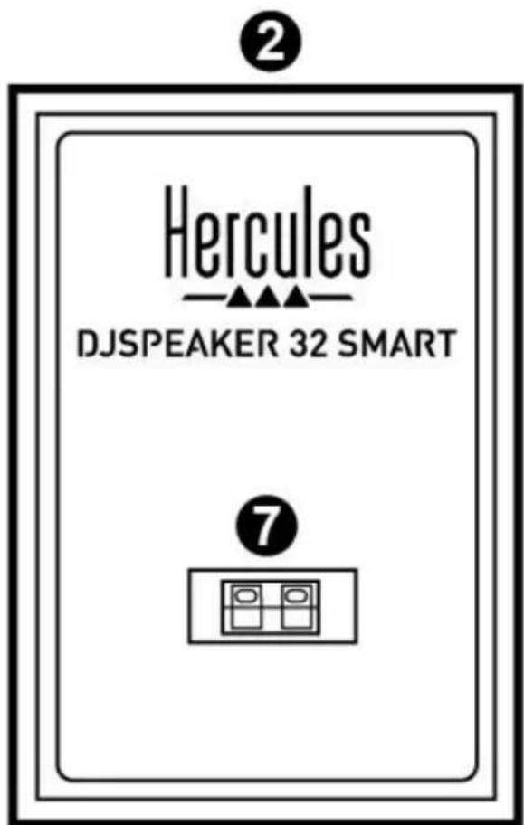 HERCULES DJSpeaker 32 Smart - 2.2.有線連接 - 2