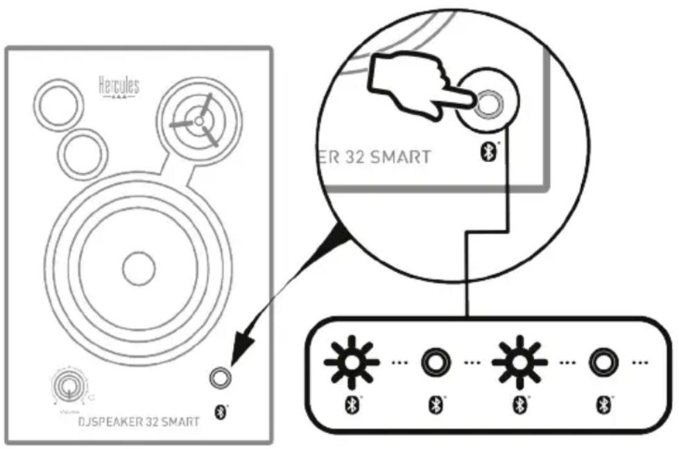 HERCULES DJSpeaker 32 Smart - Připojeni pomoci bezdrátové technologie Bluetooth® - 1