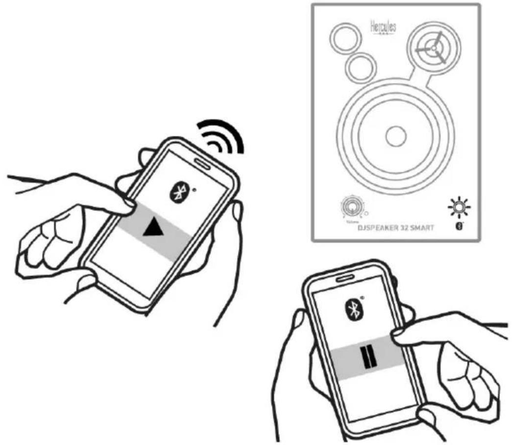 HERCULES DJSpeaker 32 Smart - Verbindung mit anderen Geräten - 1