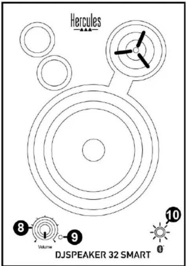HERCULES DJSpeaker 32 Smart - 有线连接 - 3