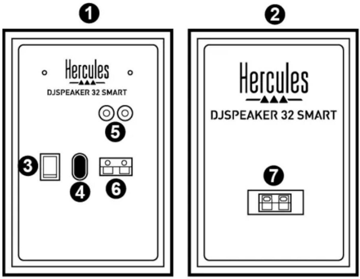 HERCULES DJSpeaker 32 Smart - Kabelverbindung - 1