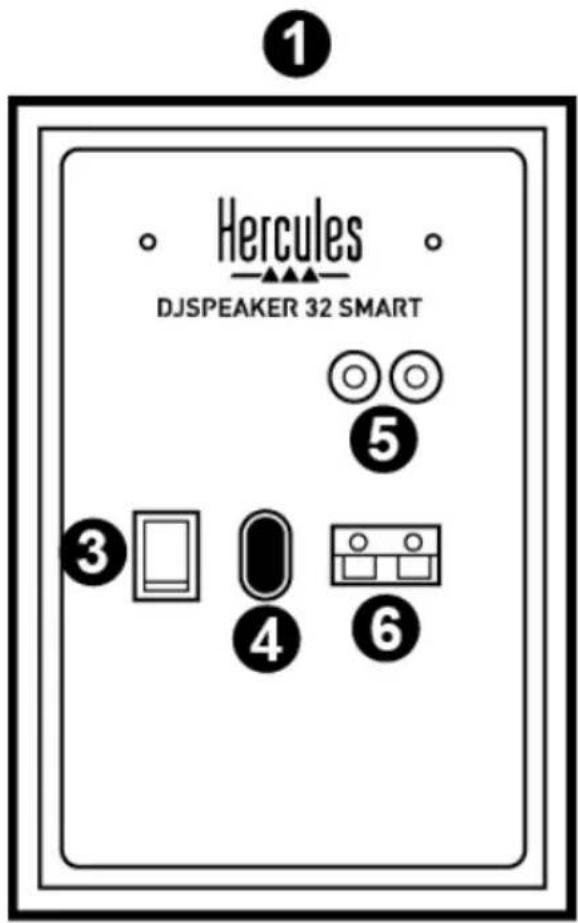 HERCULES DJSpeaker 32 Smart - Wired connection - 1