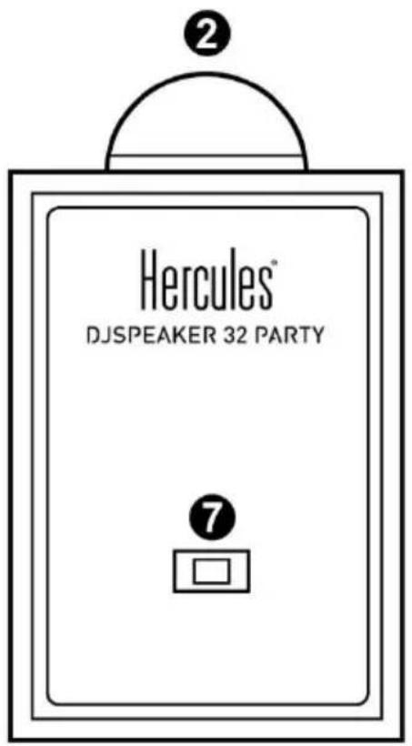 HERCULES DJSpeaker 32 Party - 2.2 - 2