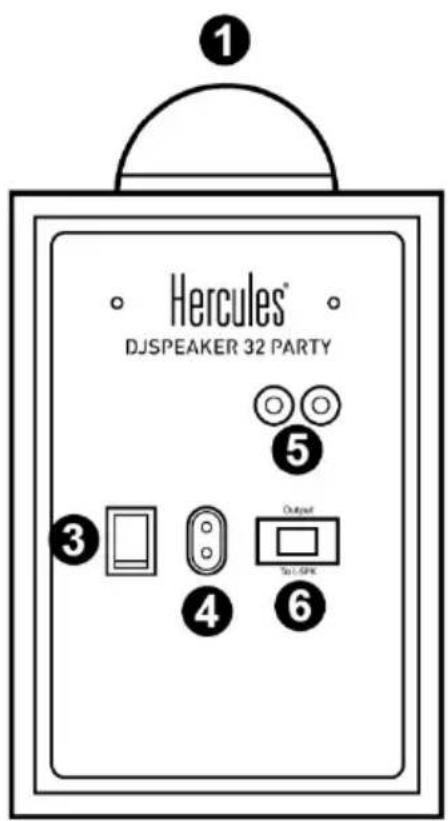 HERCULES DJSpeaker 32 Party - 2.2.Подключене ДИнhamNKOB - 1