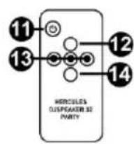 HERCULES DJSpeaker 32 Party - トーリリ連続を - 4
