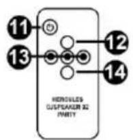 HERCULES DJSpeaker 32 Party - 2.2 - 4