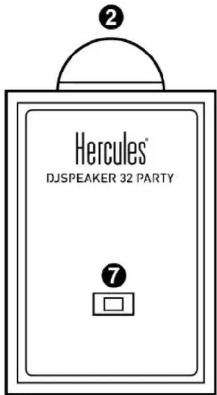 HERCULES DJSpeaker 32 Party - ICINDEKILER - 2
