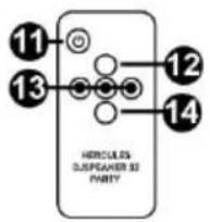 HERCULES DJSpeaker 32 Party - DJSPEAKER 32 PARTY - 2