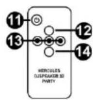 HERCULES DJSpeaker 32 Party - DJSPEAKER 32 PARTY - 2