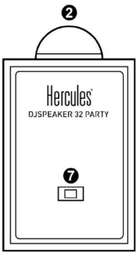 HERCULES DJSpeaker 32 Party - Connecting the speaker kit - 2