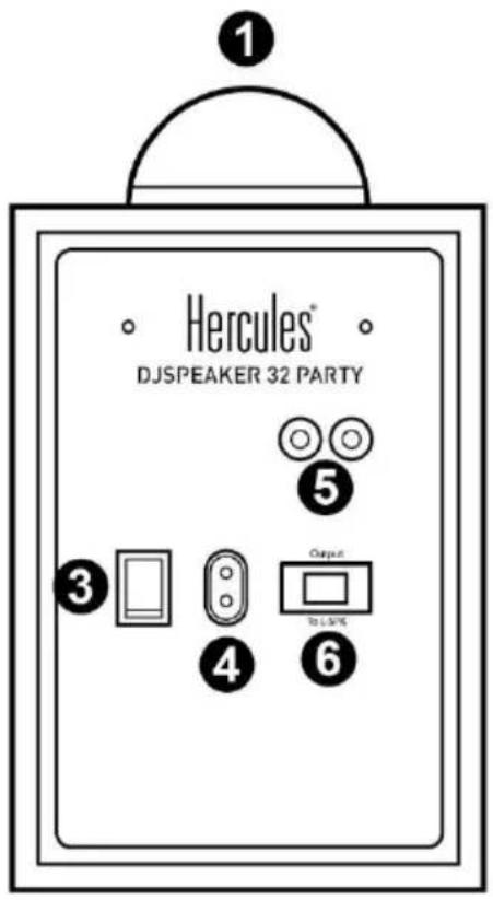 HERCULES DJSpeaker 32 Party - 2.2 - 1