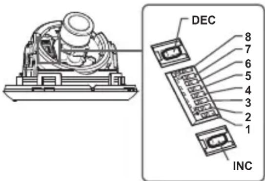 SAMSUNG SCCB5353P - Setting function switches - 1
